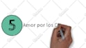 create an animated whiteboard video or explainer video