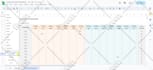automate your excel or google sheets tasks and dashboards