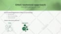 create engaging slideshow video with advanced powerpoint animations and effects