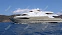 add anything to a Yacht Video
