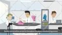 do a great animated explainer video