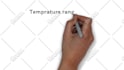animate whiteboard and 2d explainer videos in all languages