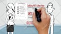 create saas explainer video, demo video for saas product