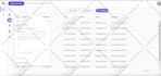 develop any browser extension like chrome or firefox addon