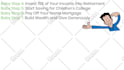 animate whiteboard and 2d explainer videos in all languages