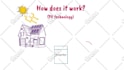 create a 2d animated explainer video
