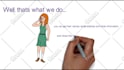 create a whiteboard animated explainer video for you