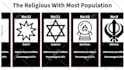 do top 10 ranking race bar chart videos for youtube