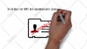 create a whiteboard video  for your online business