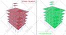 do design structures using steel and concrete