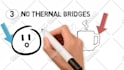 create a construction white board animation video