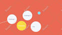 create outstanding 2d animated explainer video
