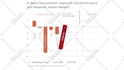 create animated infographic, flowchart, graph and diagram