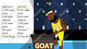 animate smooth 2d character animations for videos and ads
