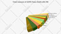 animate your all type of charts and graphs