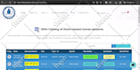 install, configure, customize tutor lms with pro integrations