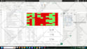 create power bi report, dashboard, dax, and do data modeling