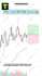 create forex trading reels and youtube shorts from live