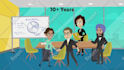 create an engaging whiteboard animation doodle explainer video