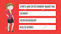 create professional animated video for  marketing  and sales