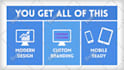 create The BEST Quality Explainer Video
