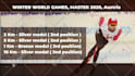 create 3d parallax photo slideshow promo video