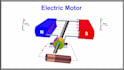 animate and draw illustration for physics