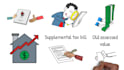 do custom whiteboard animation video fast and professional service