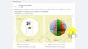 create an ad proposal for facebook instagram and google