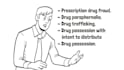 create an eye catching whiteboard animation digital hand drawn