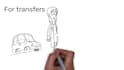 make a custom whiteboard explainer video