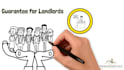 create whiteboard animation explainer video for business