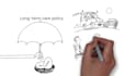make a custom whiteboard explainer video