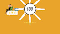 create personalised videos whiteboard, 3d , cash cow, and viral content