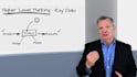 make you a professional video slideshow