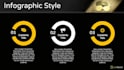 design animated powerpoint presentation or google slides