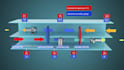 do fast 3d product animation video