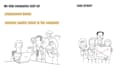 create a whiteboard animation explainer video
