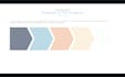 design or redesign powerpoint presentation and pitch deck