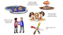 animate your complete childrens book, page by page