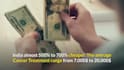 be your youtube video content creator in 24 hrs