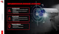 design professional powerpoint presentation