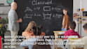 create short video ads for personal or professional