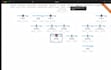 build custom d3 js org charts