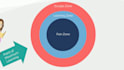 create an animated 2d explainer video