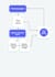 make a saas explainer video with ui motion graphics