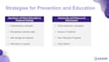 convert your powerpoint to a video with british english voice over