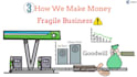 create an engaging whiteboard animation explainer video