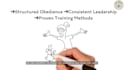 create an engaging whiteboard animation explainer video
