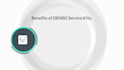 create the best 2d explainer videos on your time